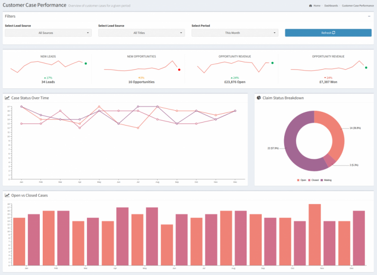 The best free SuiteCRM modules - The SuiteCRM Addons