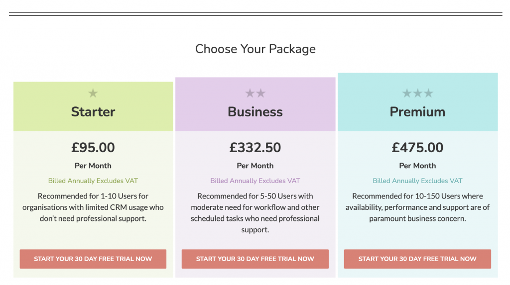 The list of SuiteCRM demand plans