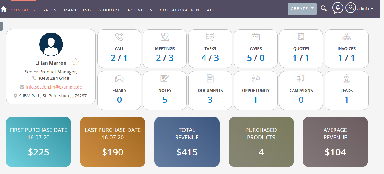 Activity Data Insights