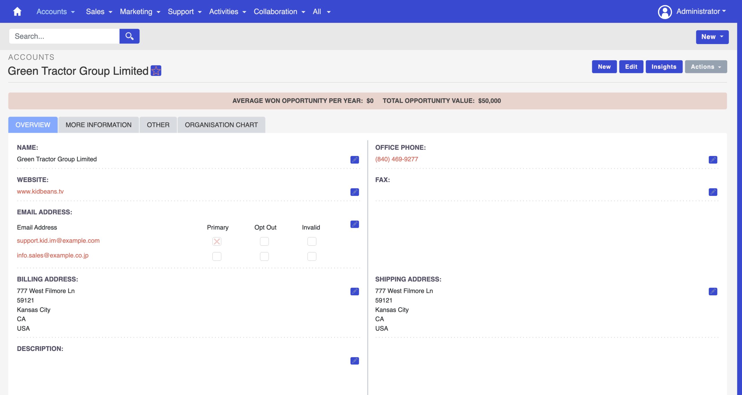 Responsive design across all devices